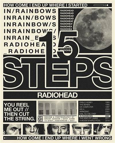 Meaning of 15 Step by Radiohead