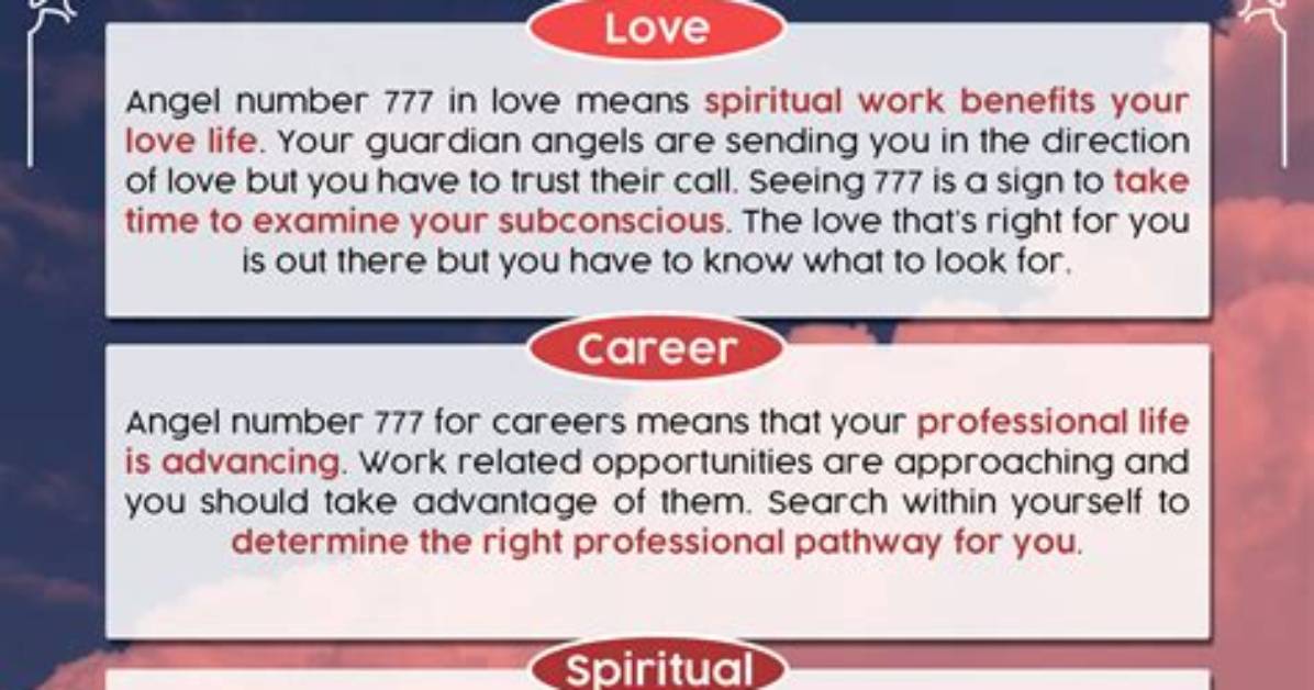 Meaning of 777 By
