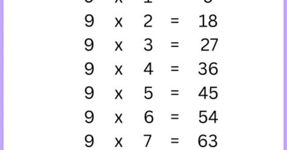 Meaning of 9 Times out of 10 Feat Lil Baby by Lil