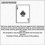 Meaning of Ace of Spades* by Juice Wrld