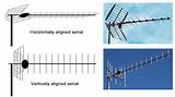 Meaning of Aerials by System of a Down