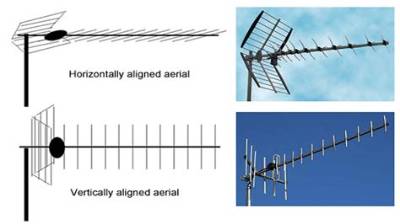 Meaning of Aerials by System of a Down
