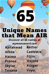 Meaning of Air [The Name of This Band Is Talking Heads] by Talking Heads