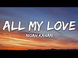 Meaning of All My Love by Noah Kahan