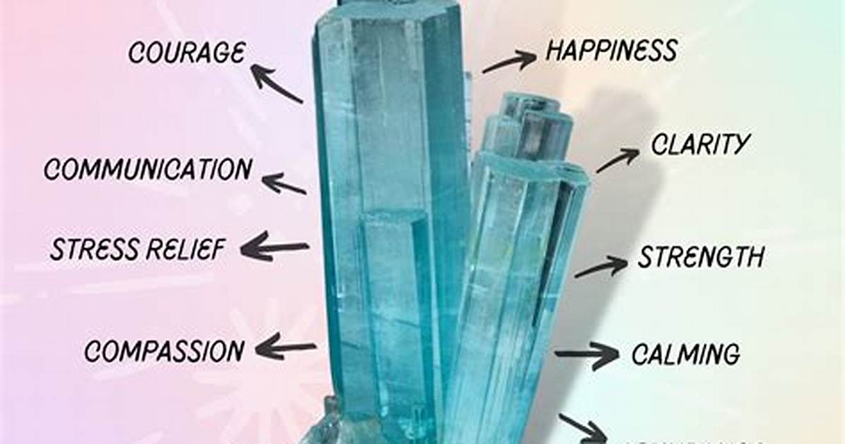 Meaning of Aquamarine