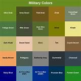 Meaning of Army Green & Navy Blue by Lil Wayne