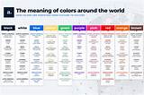 Meaning of Around the World by Red Hot Chili Peppers
