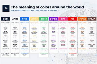 Meaning of Around the World by Red Hot Chili Peppers