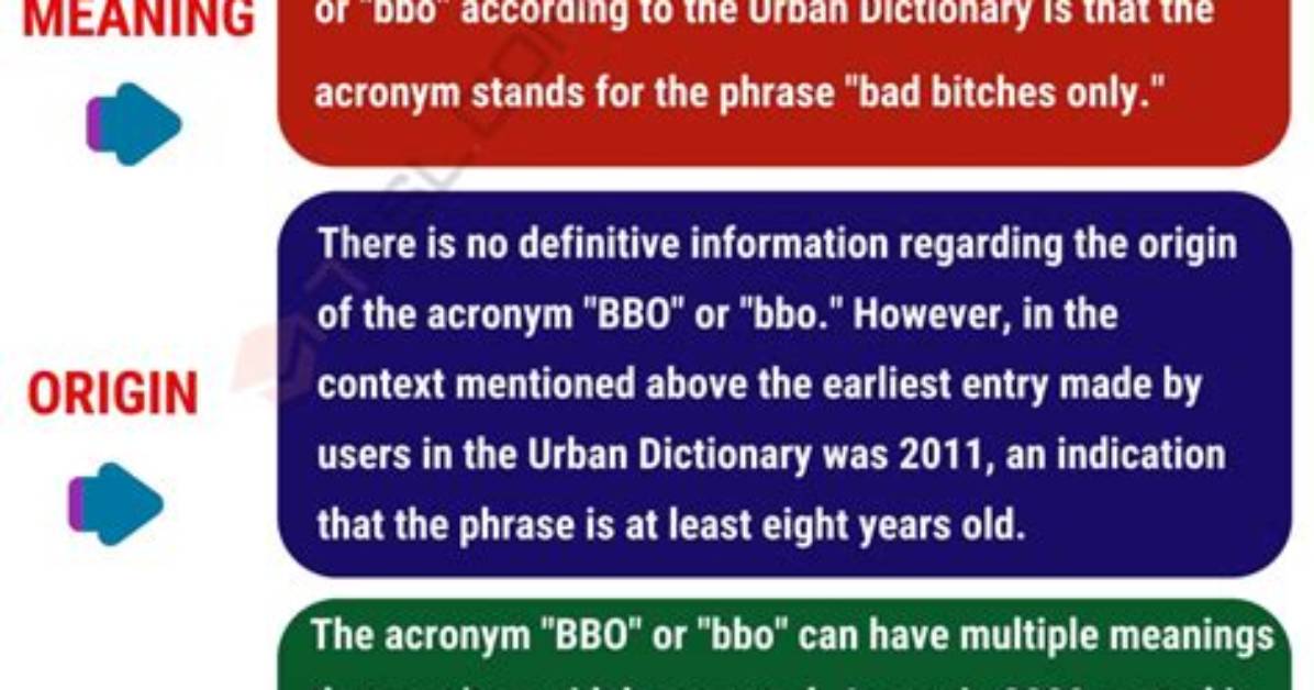 Meaning of Bbo Bad Bitches Only By