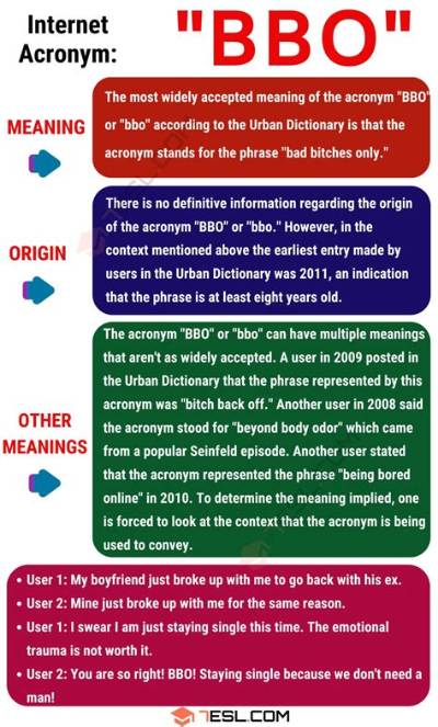 Meaning of Bbo (Bad Bitches Only) by Migos