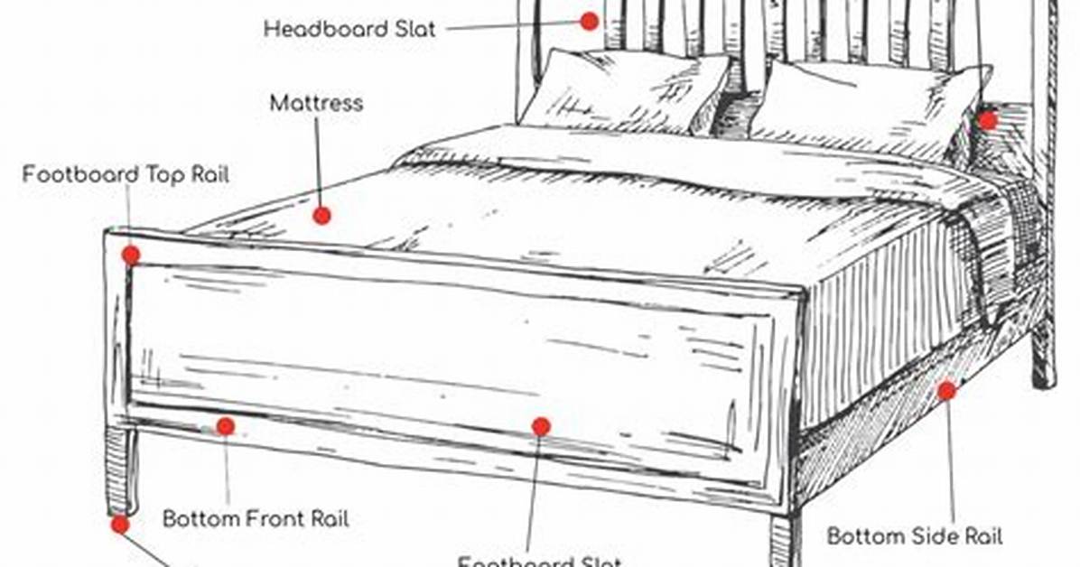 Meaning of Bed By