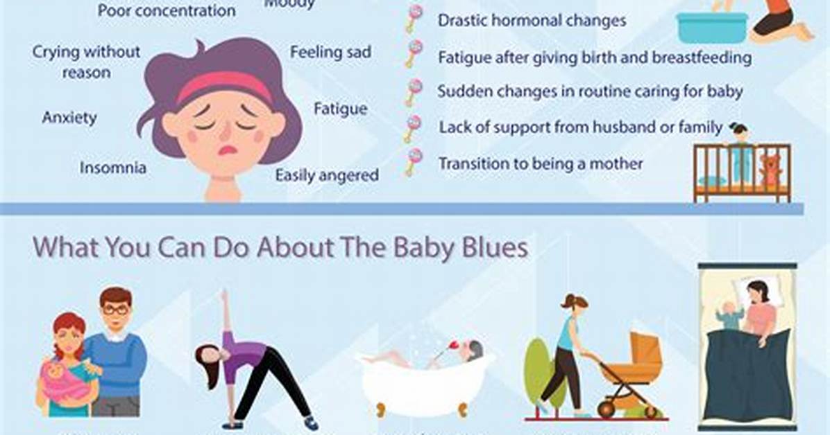Meaning of Blues for My Baby and Me by Elton