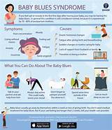 Meaning of Blues for My Baby and Me by Elton John