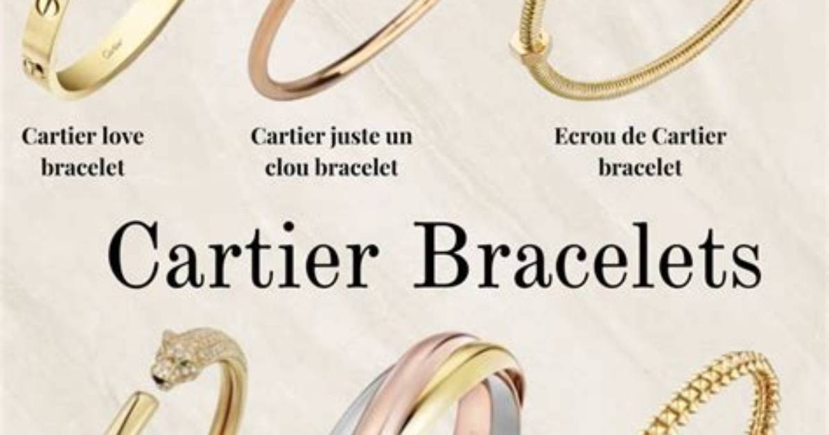 Meaning of Cartier By