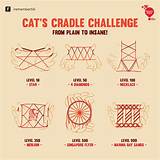 Meaning of Cats in the Cradle by Guns N’ Roses