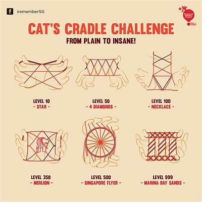Meaning of Cats in the Cradle by Guns N’ Roses