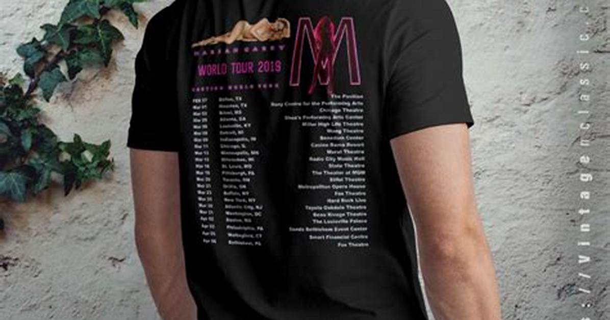 Meaning of Caution World Tour Setlist by Mariah