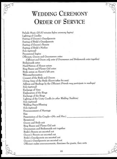 Meaning of Ceremony by New Order