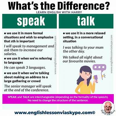 Meaning of Change in Speak by De La Soul