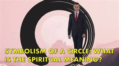 Meaning of Circle of Life (From ”The Lion King”) [Mat Zo Remix] by Elton John