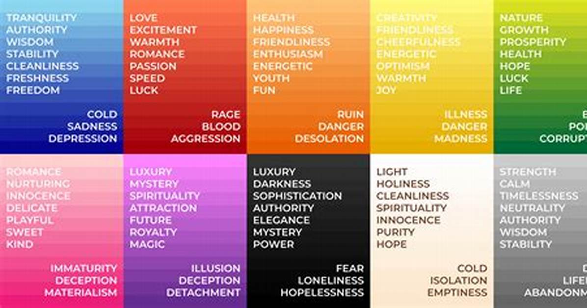 Meaning of Colors By