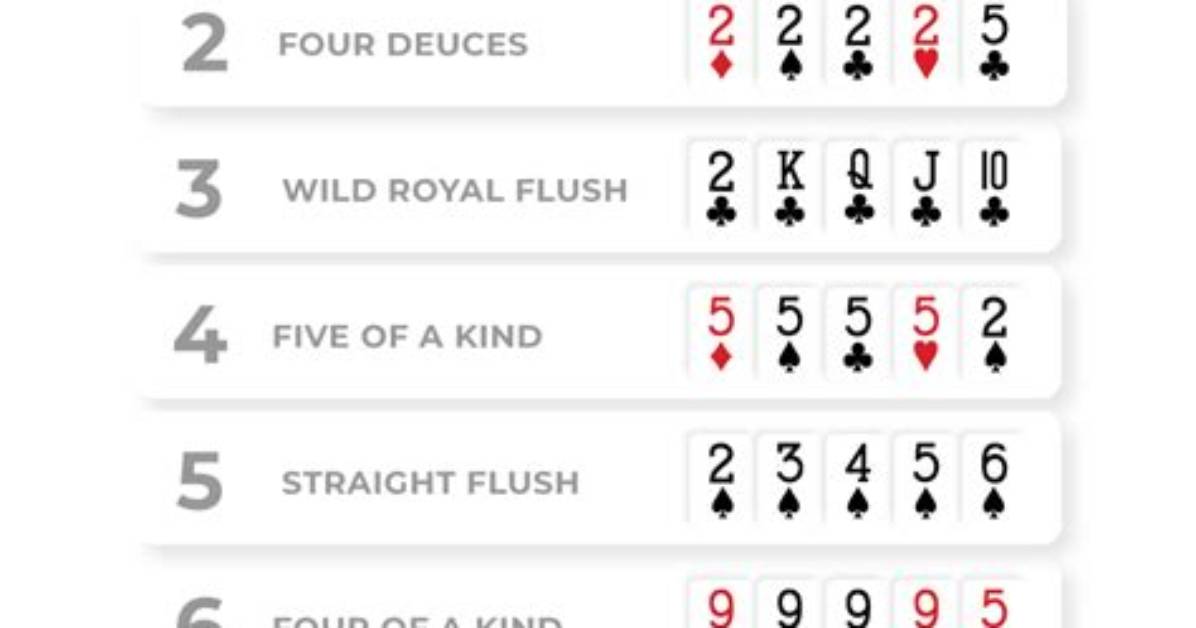 Meaning of Deuces Are Wild By