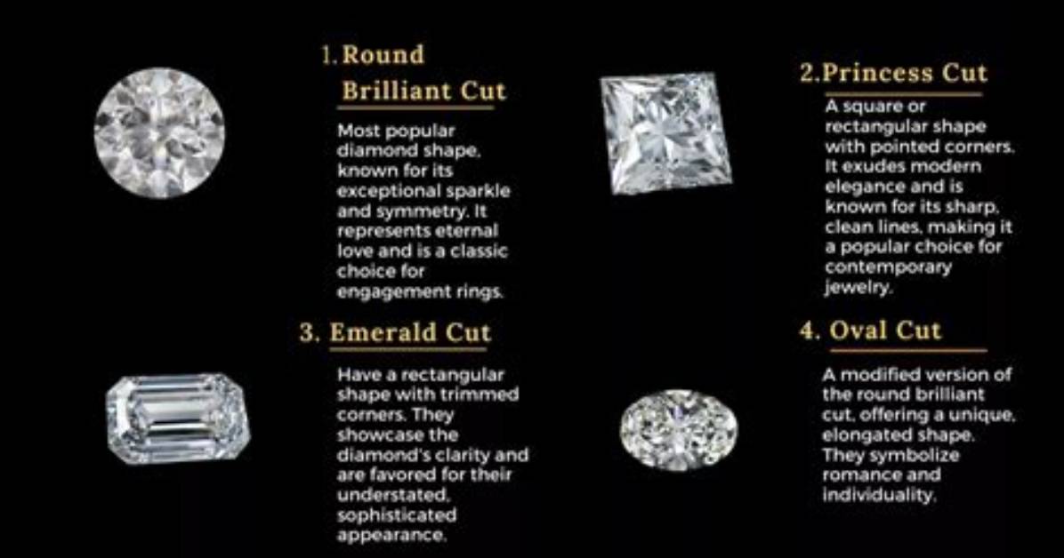 Meaning of Diamonds By