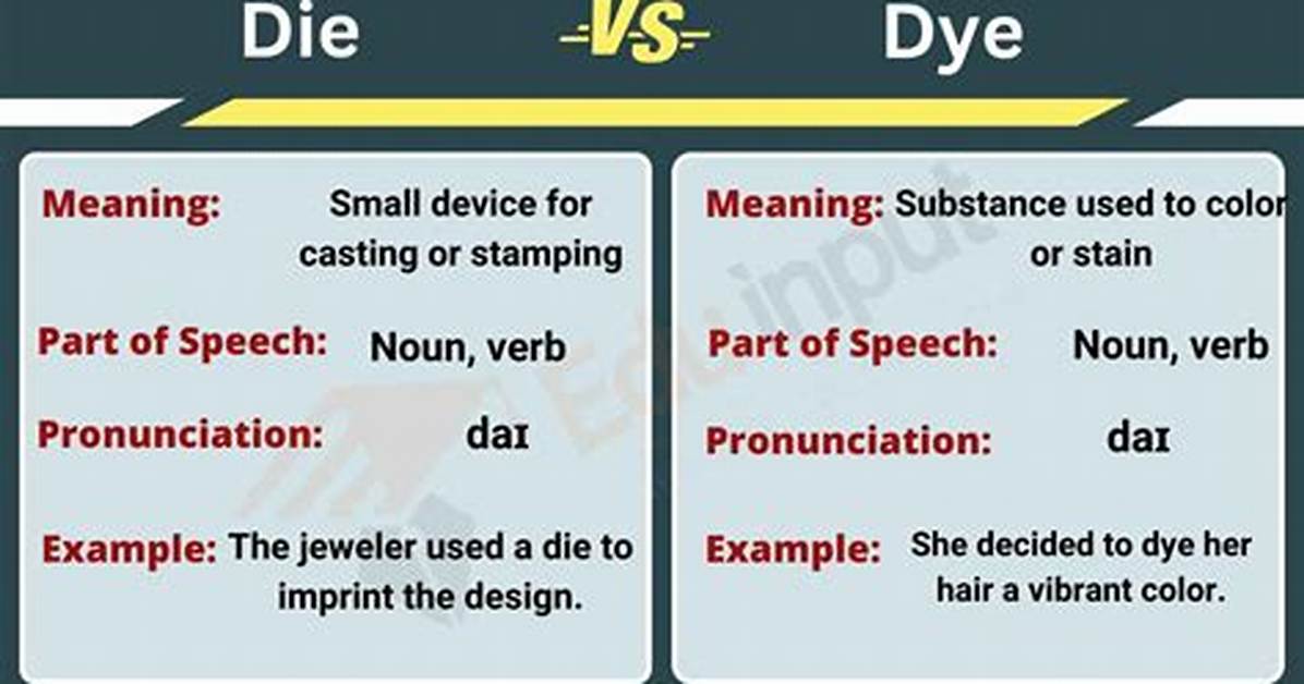 Meaning of Die for Me By