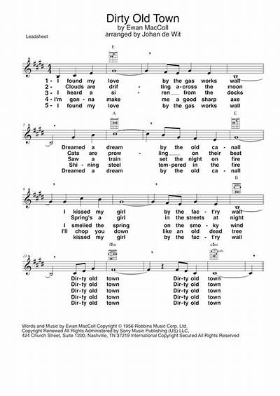 Meaning of Dirty Old Town by the Pogues