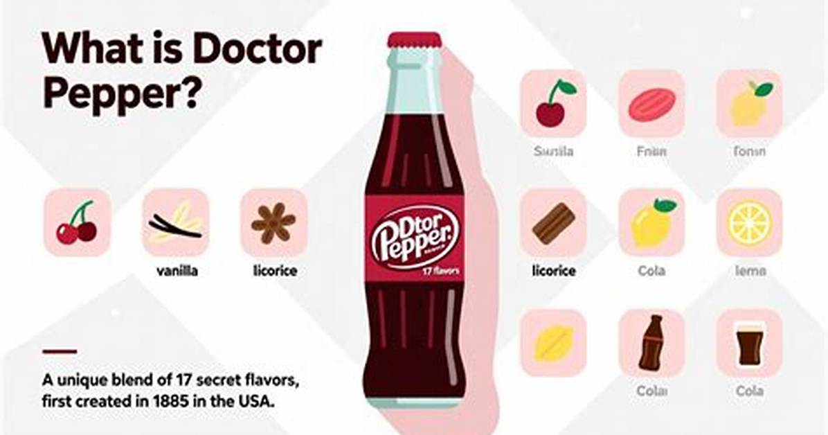 Meaning of Doctor Pepper By