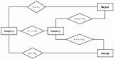 Meaning of Double Sample 1 by Logic