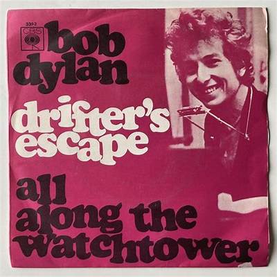 Meaning of Drifter’s Escape by Bob Dylan