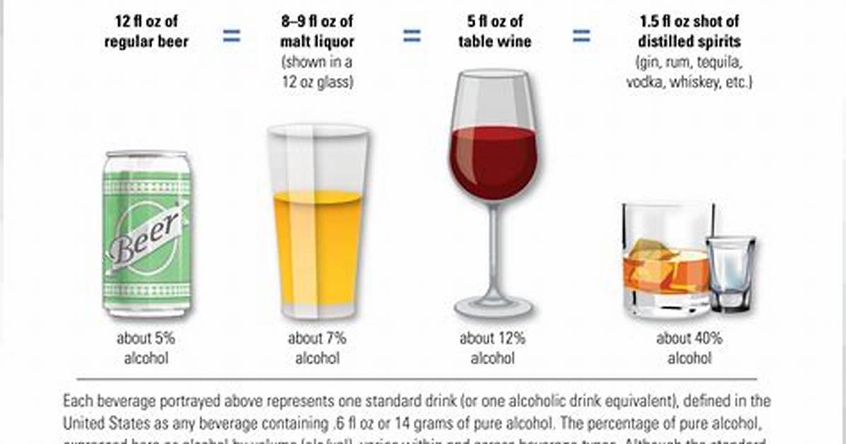 Meaning of Drink One for Me by Jason Aldean