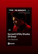 Meaning of Earned It by the Weeknd