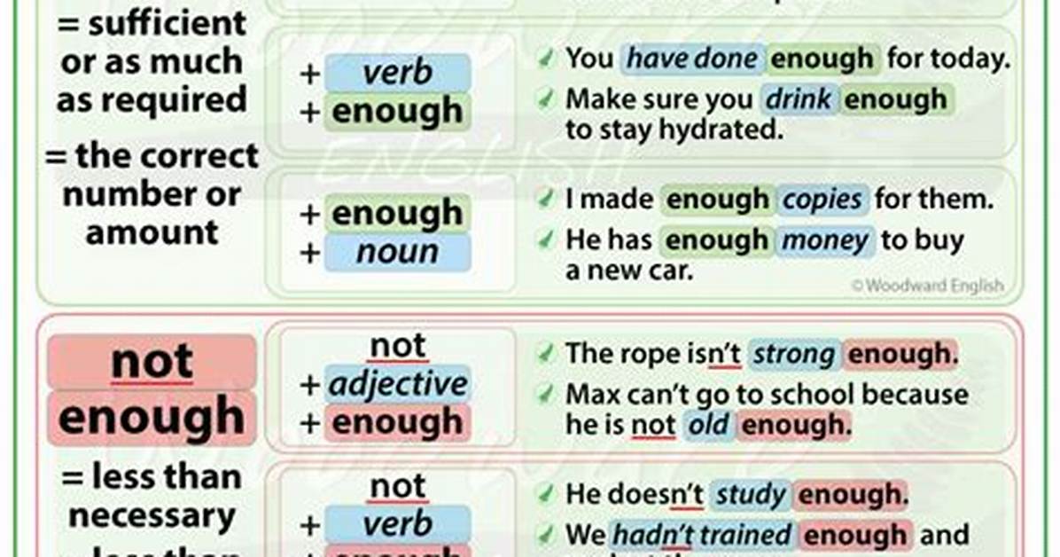 Meaning of Enough Is Enough By