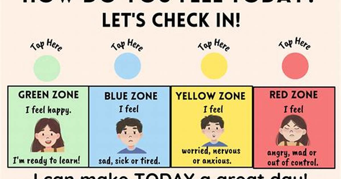 Meaning of Feel Today By