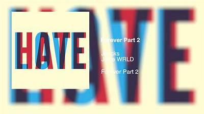 Meaning of Forever Part 2 by Juice Wrld