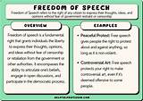 Meaning of Freedom of Speech by J. Cole
