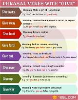 Meaning of Give It All up by Duran Duran