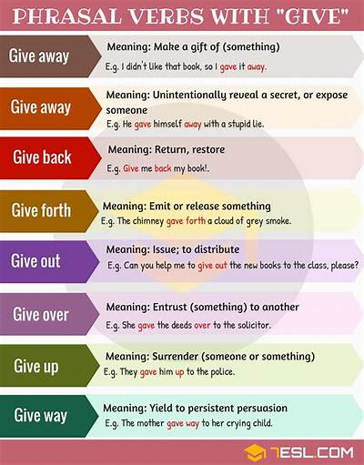 Meaning of Give It All up by Duran Duran