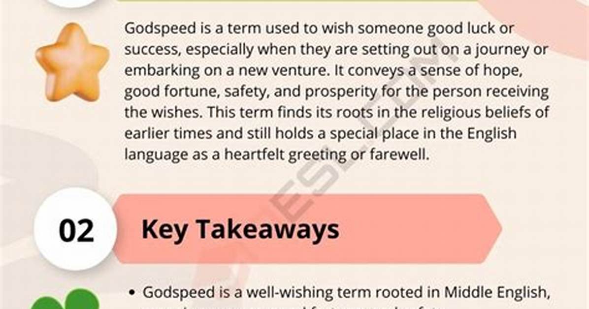 Meaning of God Speed By