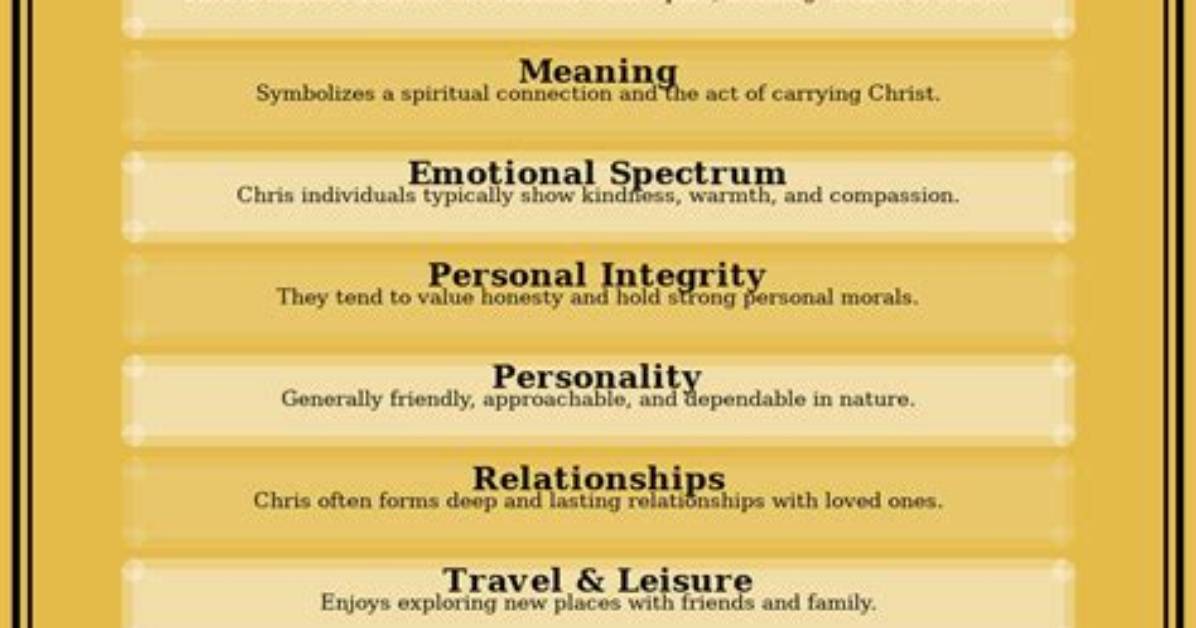 Meaning of Haute by Chris