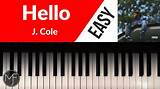 Meaning of Hello by J. Cole