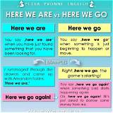 Meaning of Here We Go Again by Dr. Dre