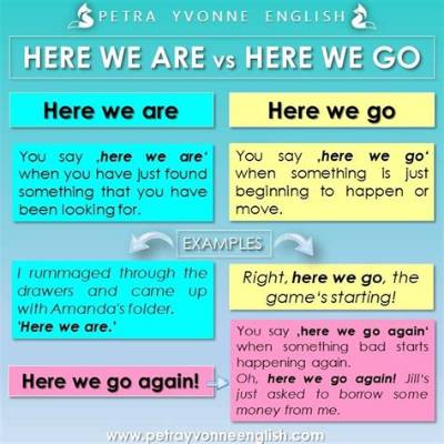 Meaning of Here We Go Again (Live in Anaheim) by Paramore