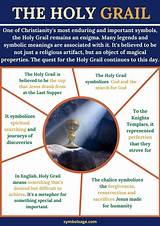 Meaning of Holy Grail (Demo) by Jay-Z