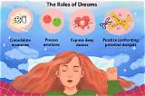 Meaning of I Had a Dream by Jay-Z