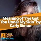 Meaning of I’ve Got You Under My Skin by Frank Sinatra