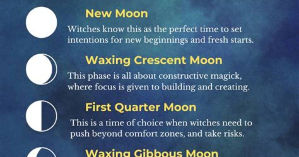 Meaning of I Wished on the Moon by Frank