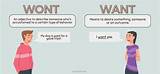 Meaning of I Won’t Say (I’m in Love) by Ariana Grande